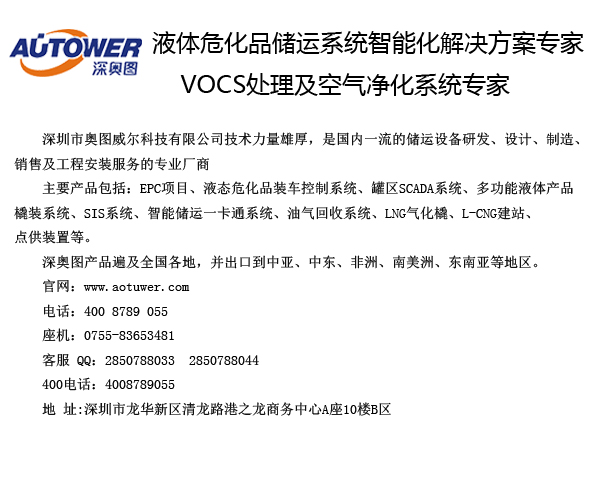 無人值守地磅 無人值守地磅