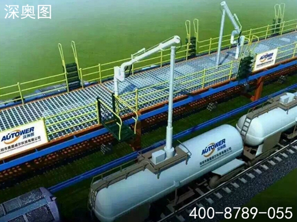 石油化工成品槽車裝車的下裝發油鶴管(Bottom Loading Arm 簡稱BLA)優勢及特點 石油化工成品槽車裝車的下裝發油鶴管(Bottom Loading Arm 簡稱BLA)優勢及特點